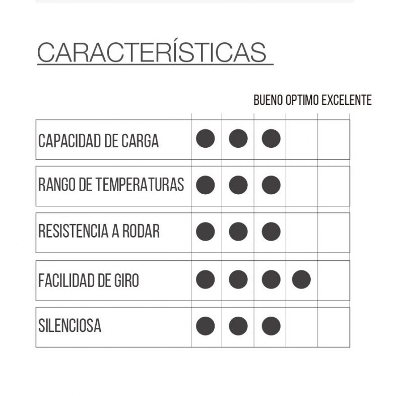 RUEDA HLT - Imagen 2