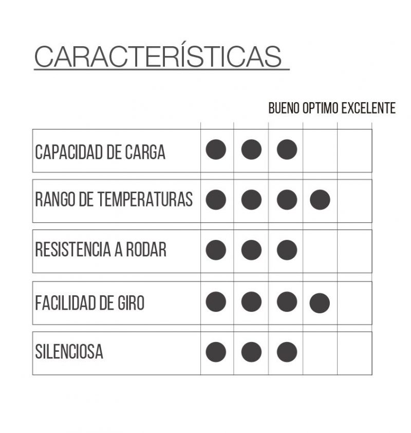 RUEDA HST - Imagen 2