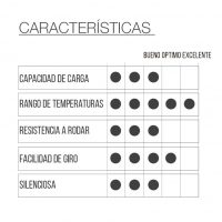 RUEDA HWT con pasante - Imagen 2