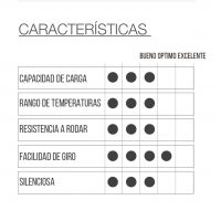 RUEDA HLT con placa giratoria - Imagen 2