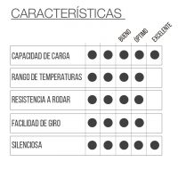 RUEDA BAF2 DON con placa y freno - Imagen 2