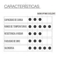RUEDA HGB - Imagen 2
