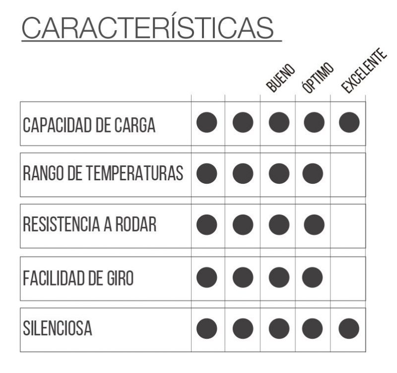 RUEDA BAF4 DON - Imagen 2