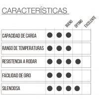 RUEDA P4S4 RON con pasante - Imagen 2