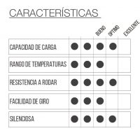 RUEDA SITT - Imagen 2