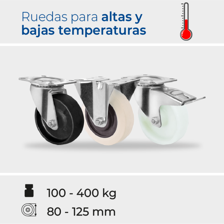 Ruedas para Altas y Bajas temperaturas