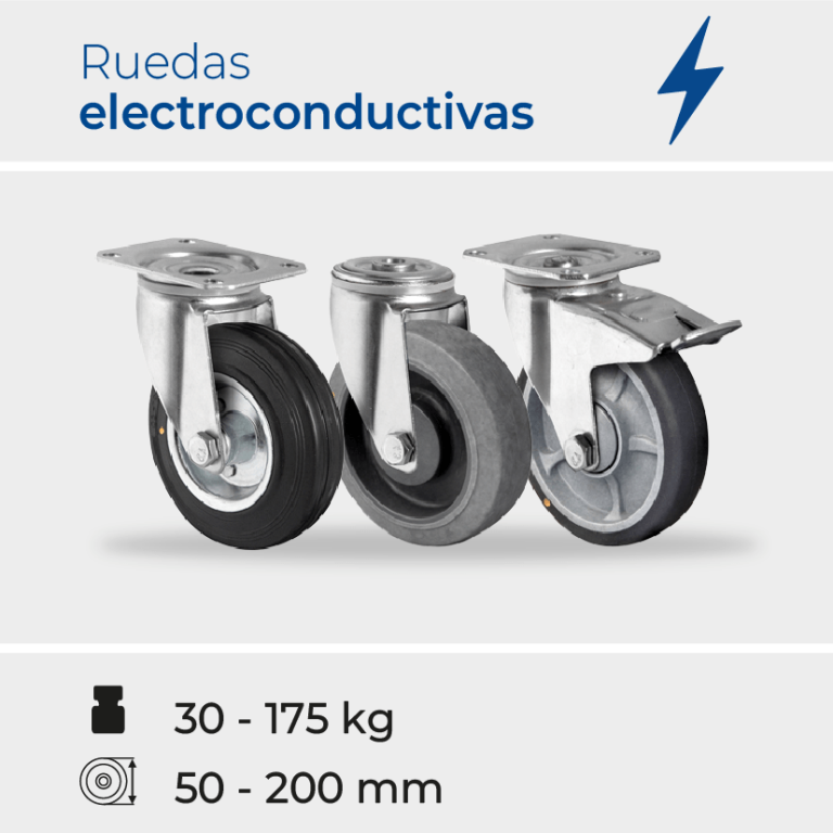 Ruedas Electroconductivas