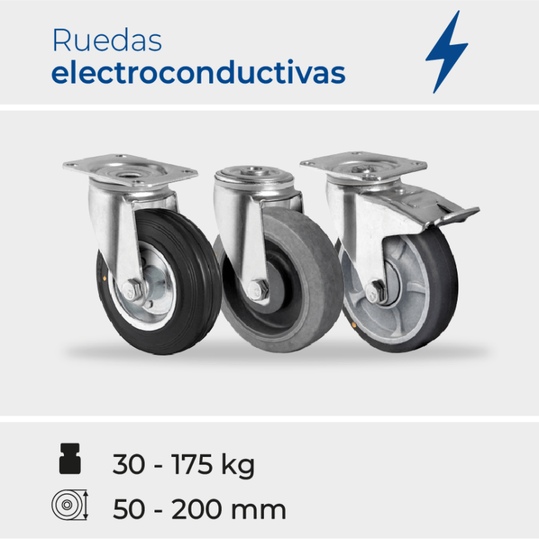 Ruedas Electroconductivas