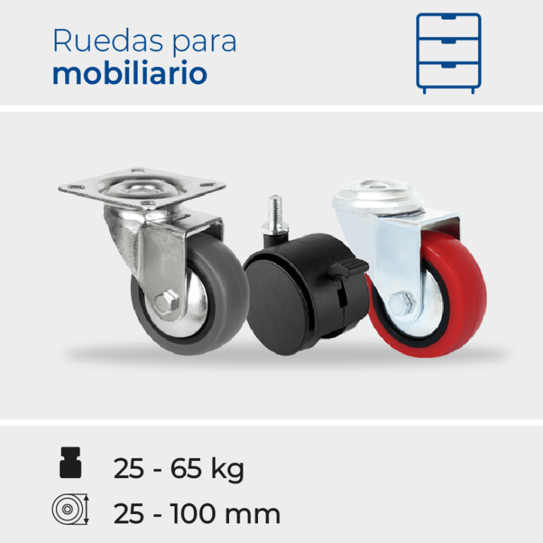 Ruedas para Mobiliario