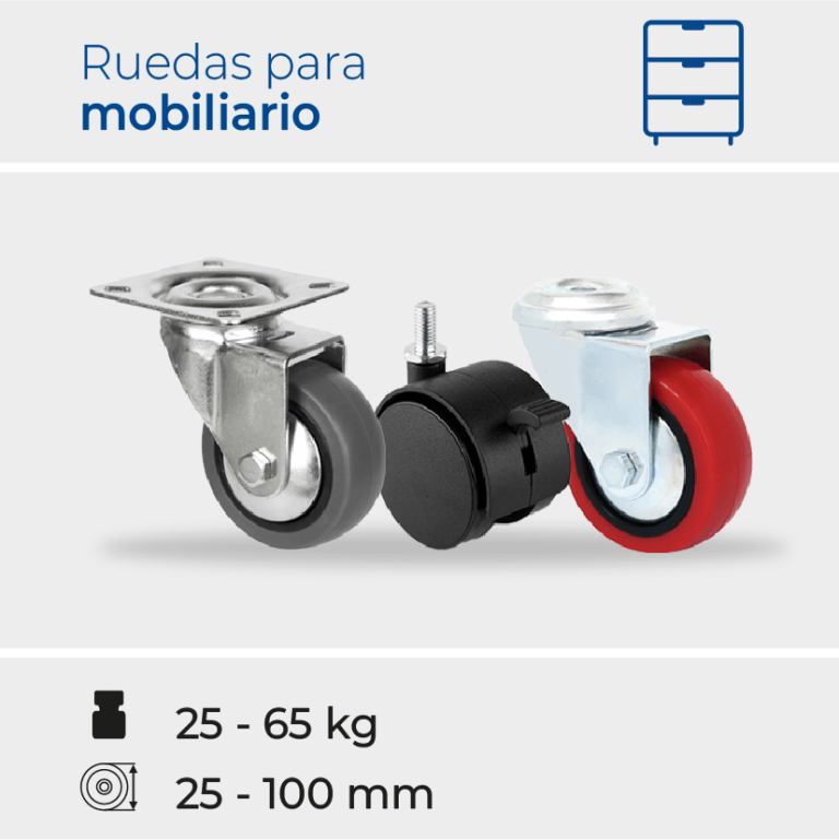 Ruedas para Mobiliario