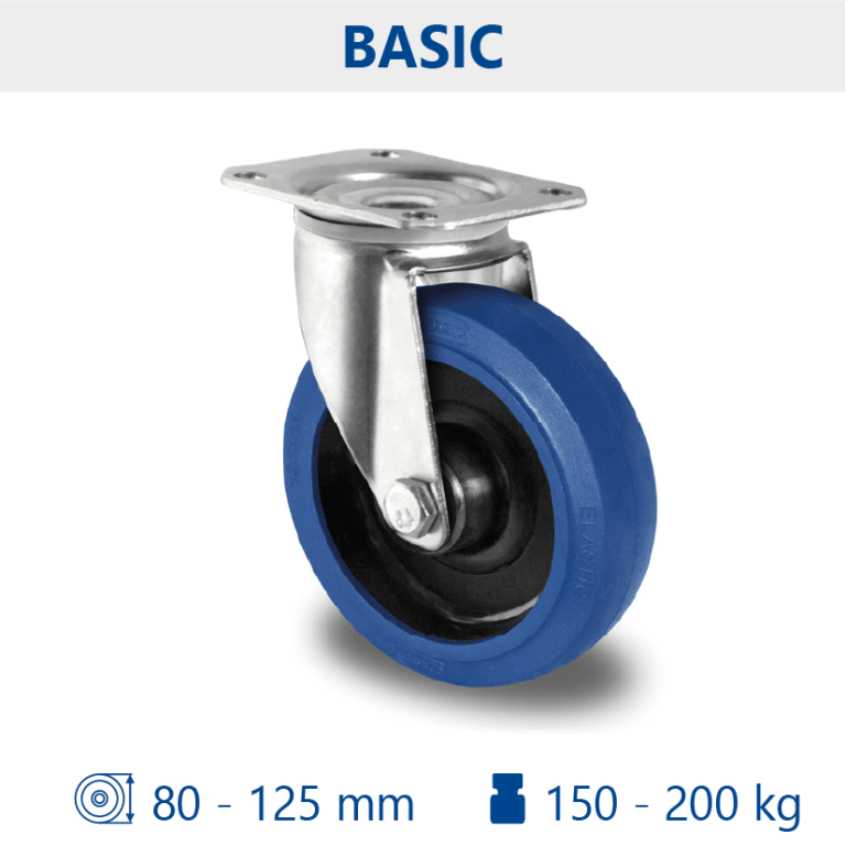 Soporte Basic