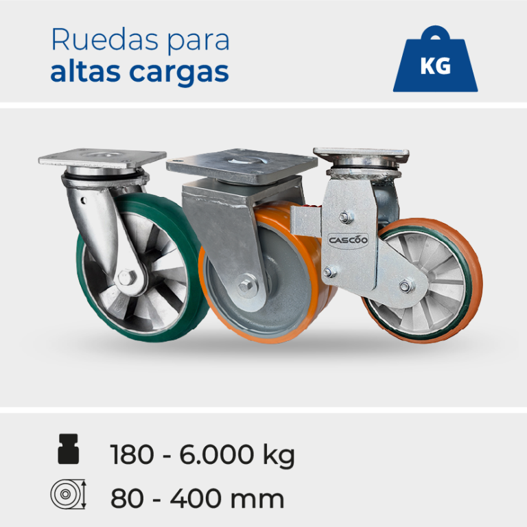 Ruedas para Altas Cargas