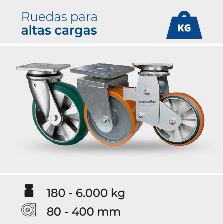 Ruedas para Altas Cargas