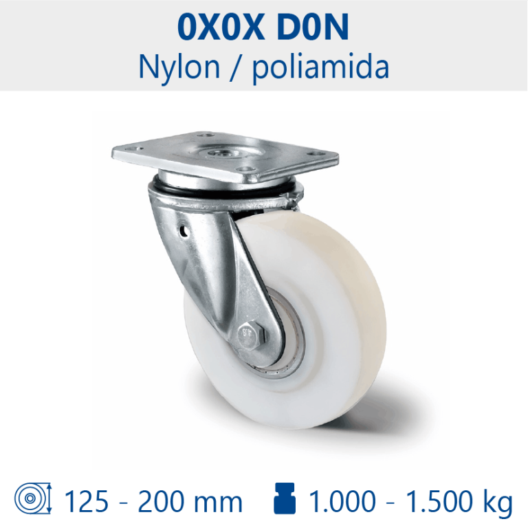 Rueda 0X0X D0N