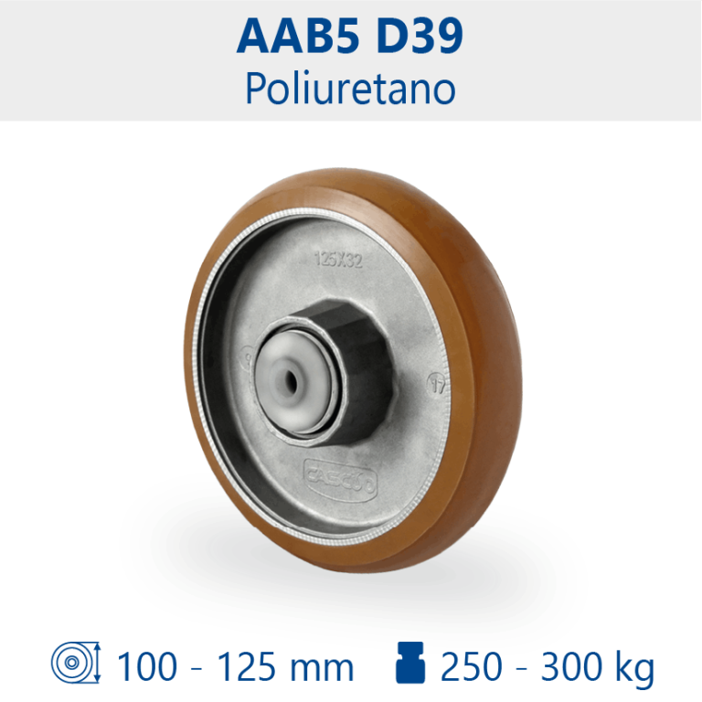 Aro AAB5 D39