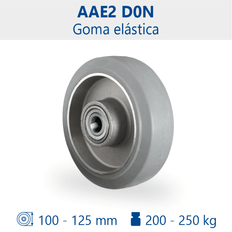 Aro AAE2 D0N