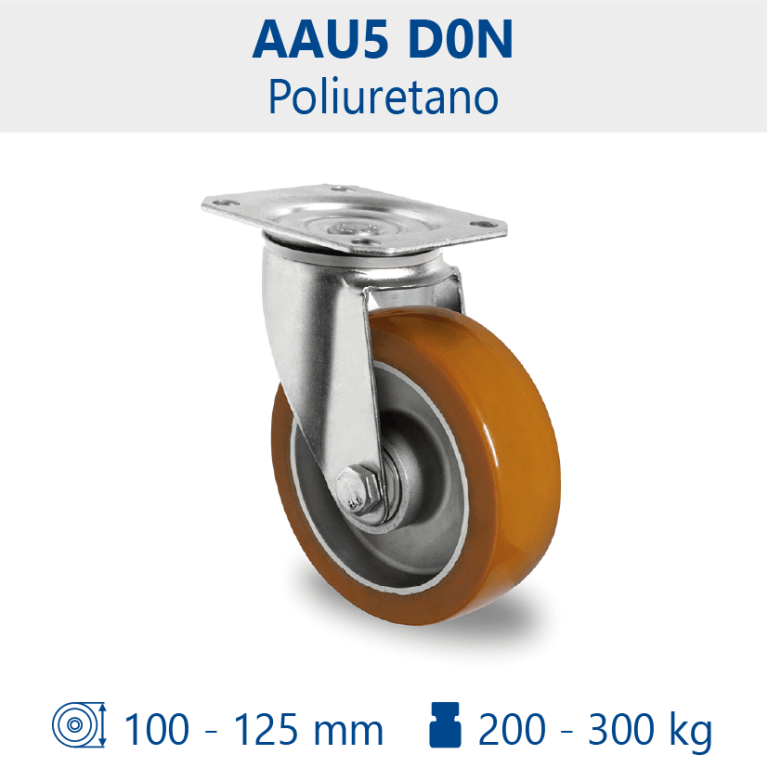 Rueda AAU5 D0N