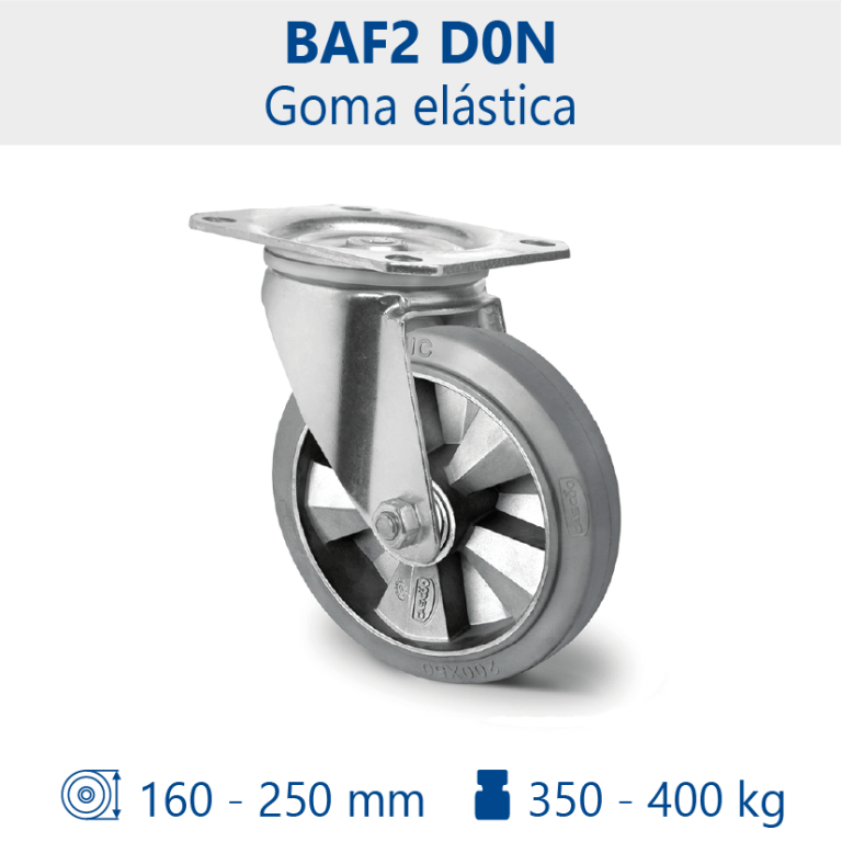 Rueda BAF2 D0N PREMIUM