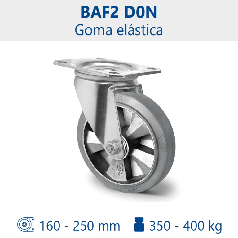 Rueda BAF2 D0N PREMIUM