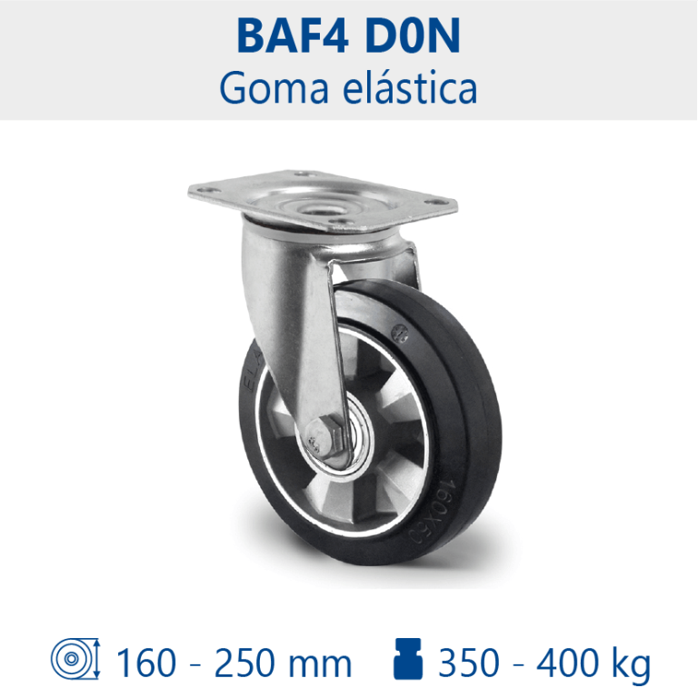 Rueda BAF4 D0N PREMIUM