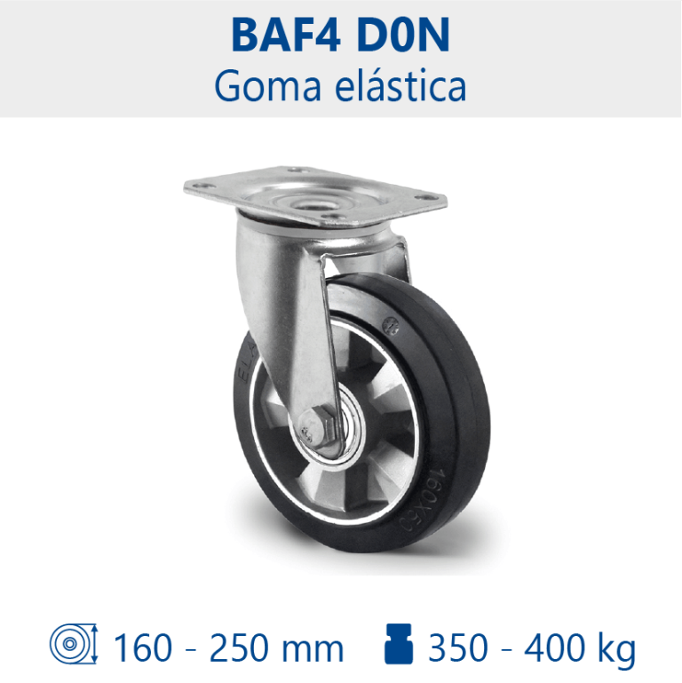 Rueda BAF4 D0N PREMIUM