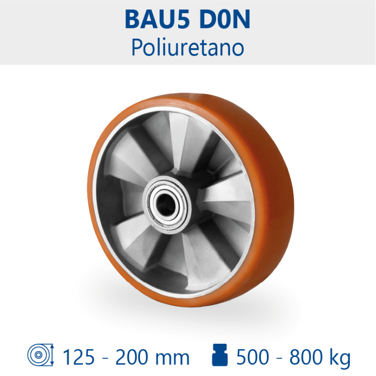 Aro BAU5 D0N