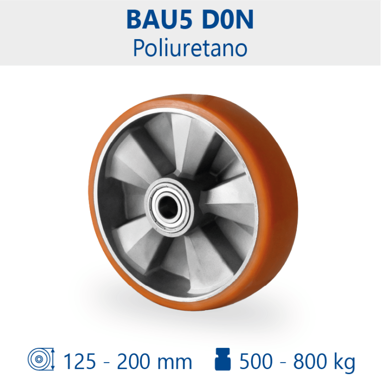 Aro BAU5 D0N