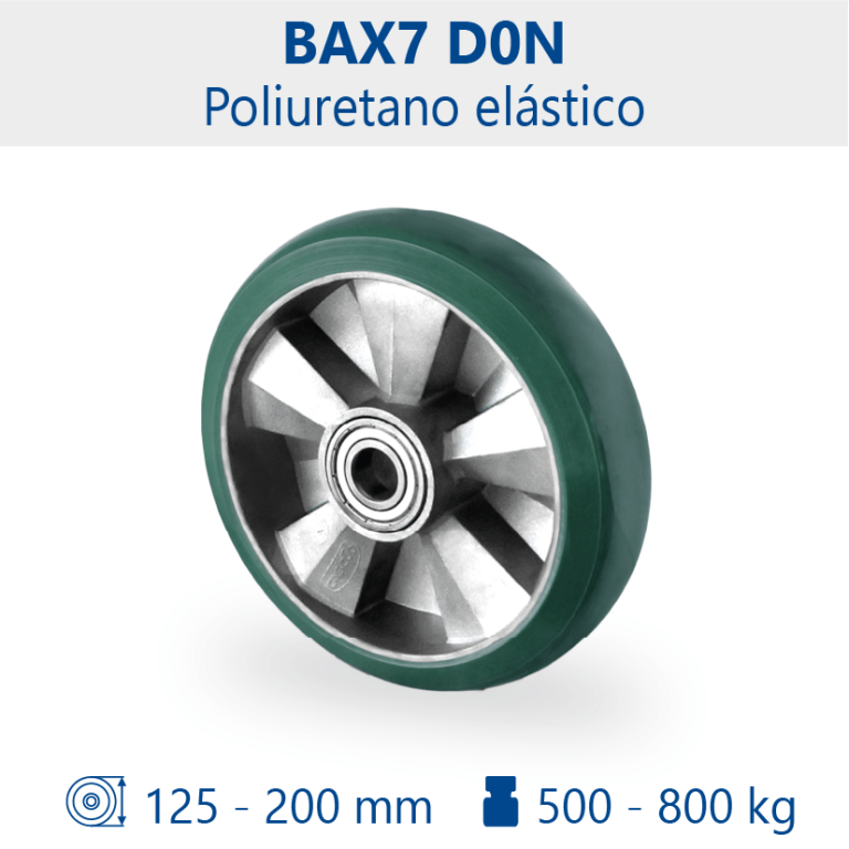Aro BAX7 D0N