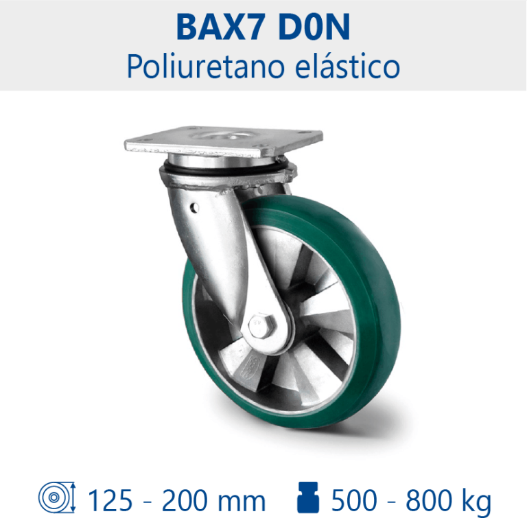 Rueda BAX7 D0N SERIE-M