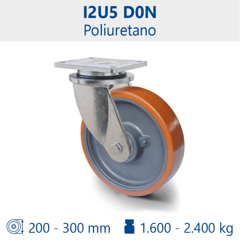 Rueda I2U5 D0N SHD