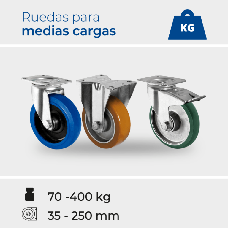 Ruedas para Medias Cargas