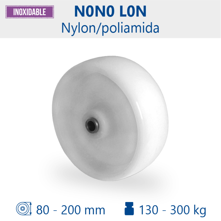 Aro N0N0 L0N