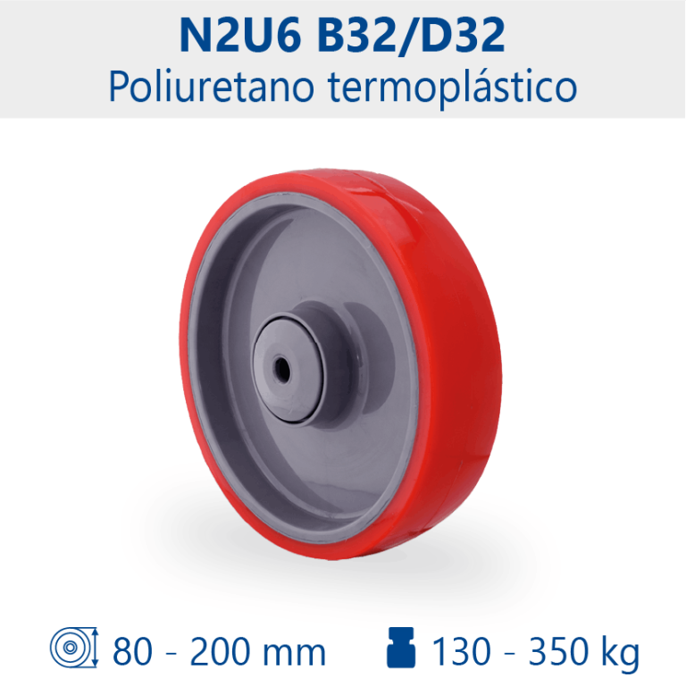 Aro N2U6 B32/D32