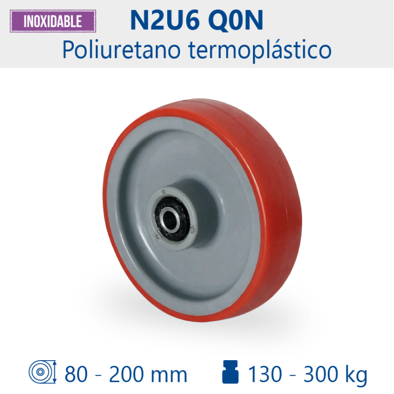 Aro N2U6 Q0N