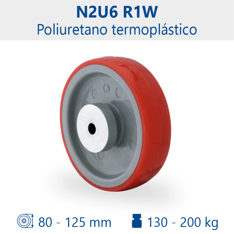 Aro N2U6 R1W