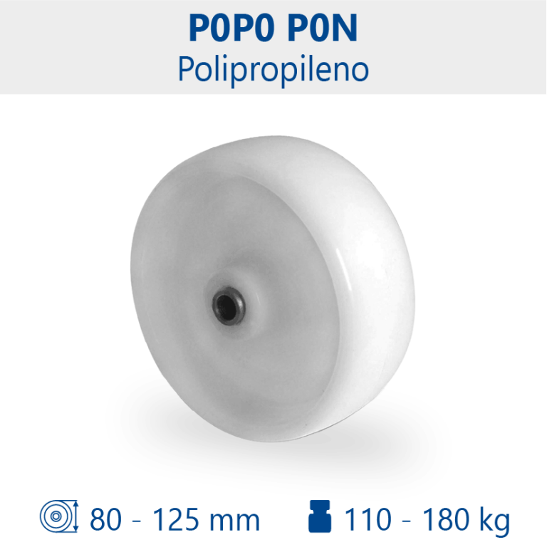 Aro P0P0 P0N