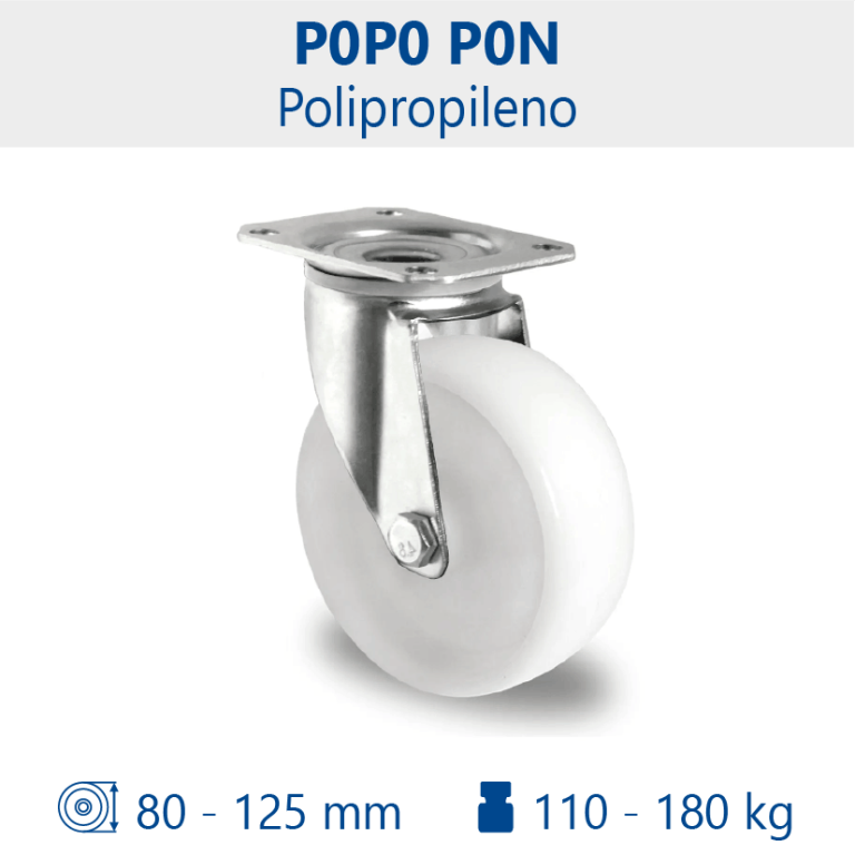 Rueda P0P0 P0N
