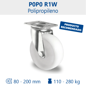 P0P0 R1W