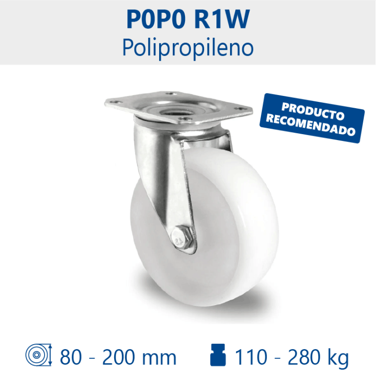 Rueda P0P0 R1W