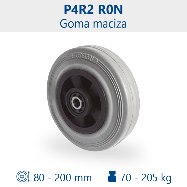 Aro P4R2 R0N