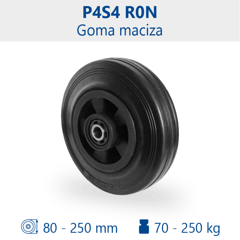Aro P4S4 R0N
