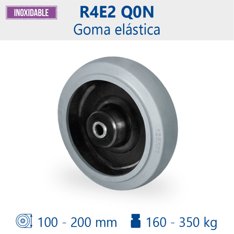 Aro R4E2 Q0N