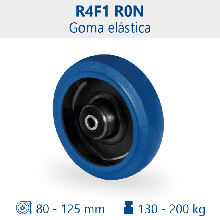 Aro R4F1 R0N