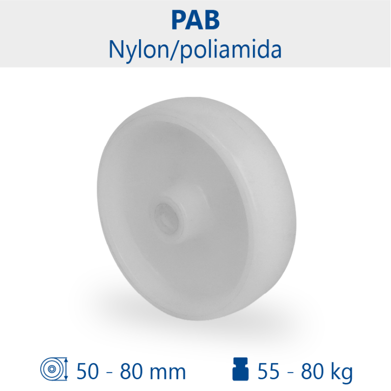 Aro PAB