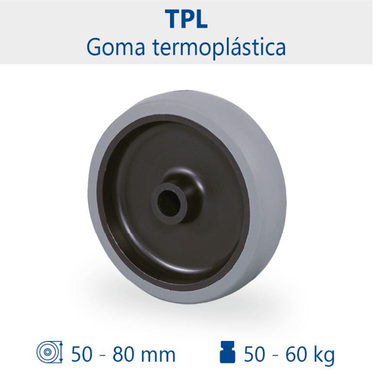 Aro TPL