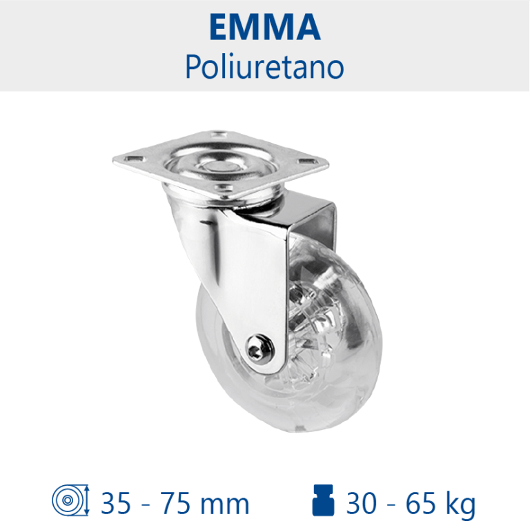 Rueda EMMA